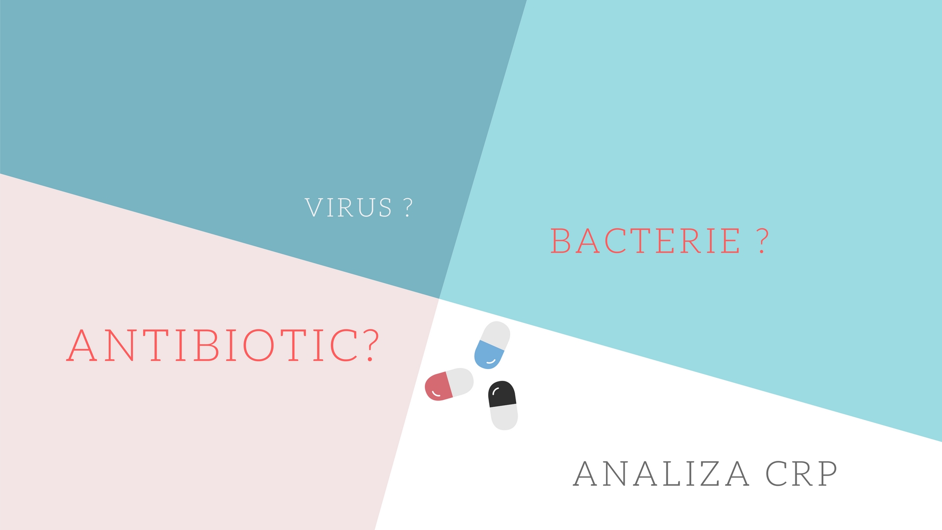 Analiza care ne arată dacă este necesar să tratăm sau nu cu antibiotic o boală